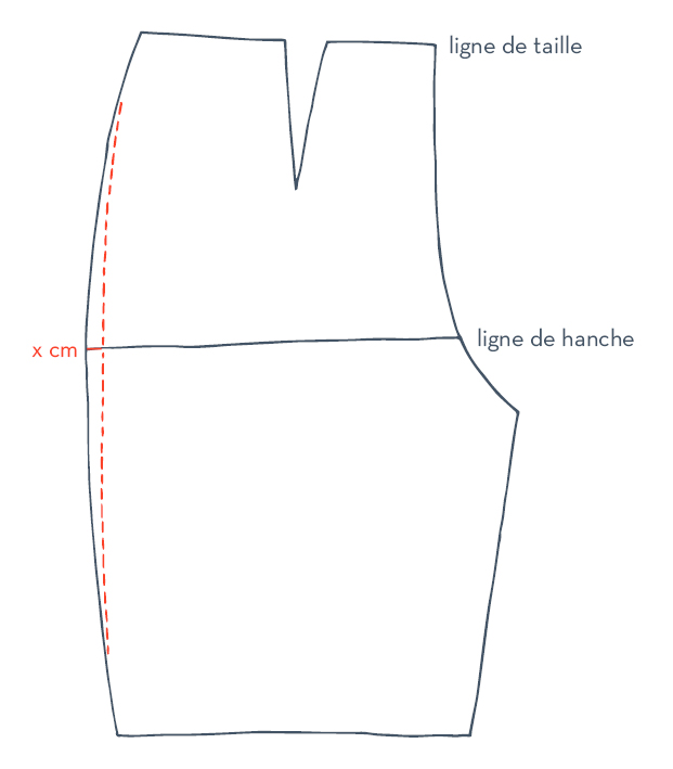 Schema53