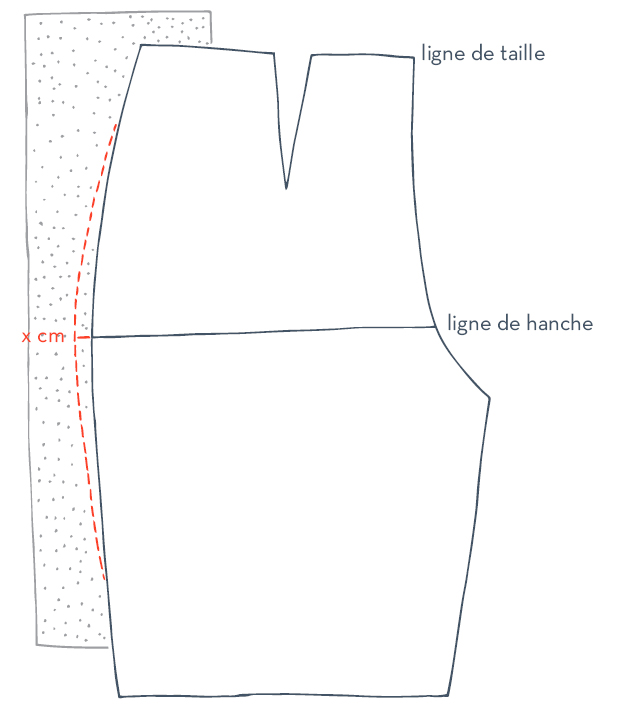 Schema54