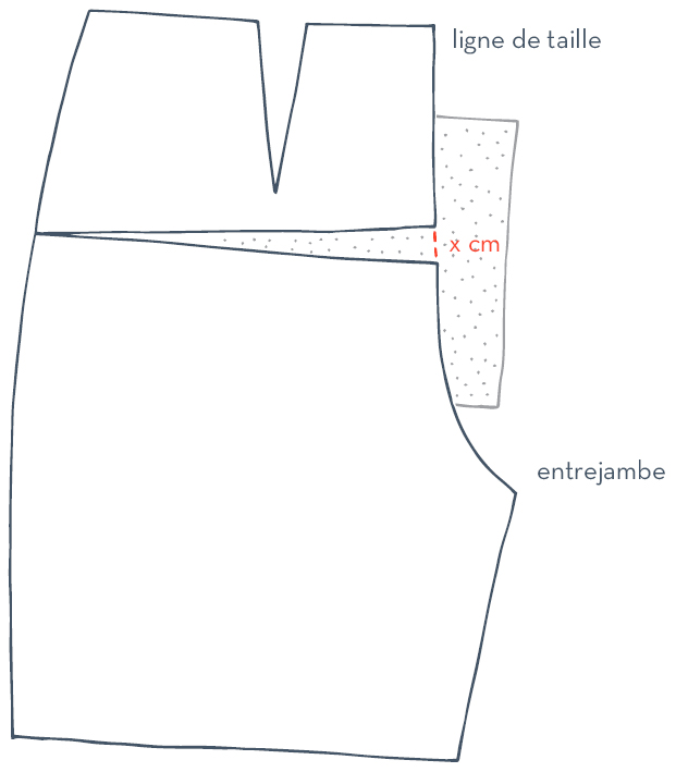 schema6