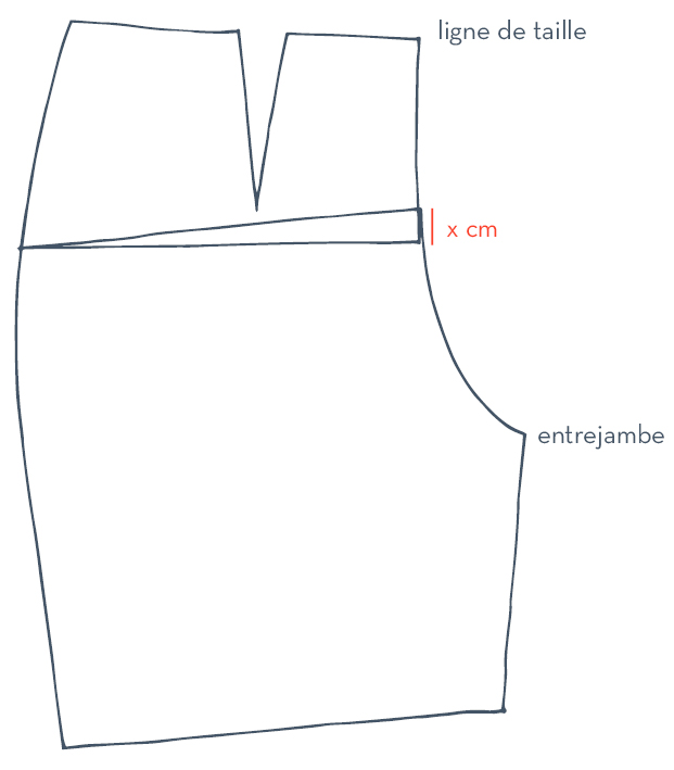 schema62