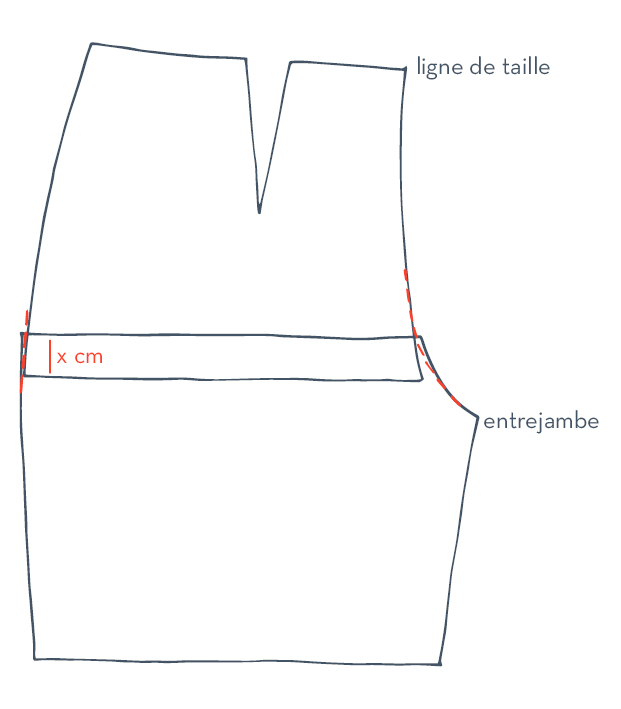 schema64