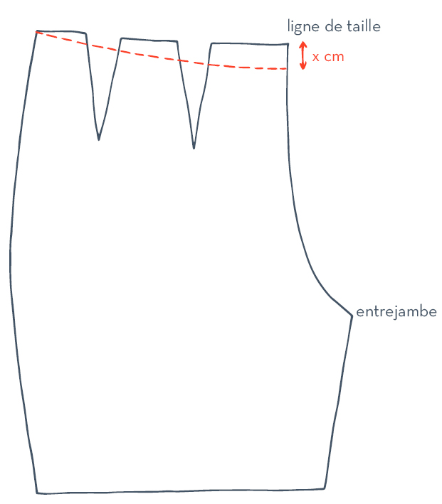 schema65