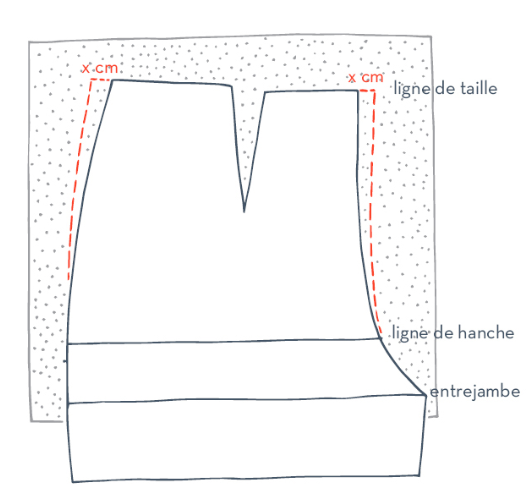 Augmenter taille dessin explicatif pour augmenter la taille d'un pantalon