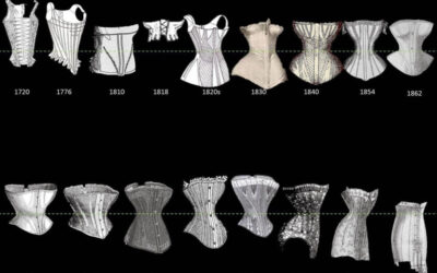Histoire de la mode : la petite histoire du corset